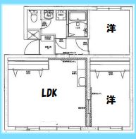 2LDKの間取り図。