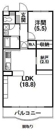 反転タイプです