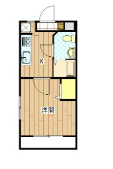 間取りはシンプルな１K