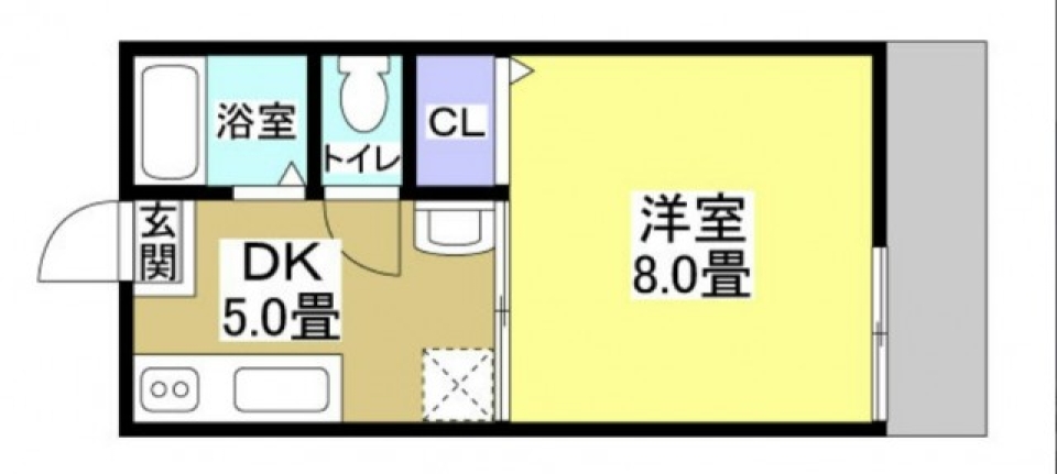 若者の町での間取り図