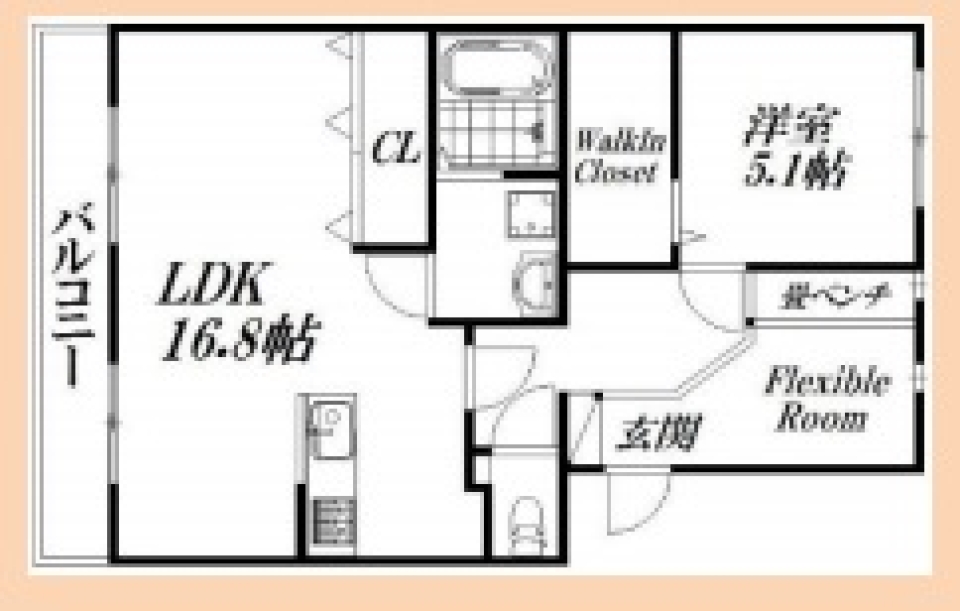 内はわたしのもの、外はみんなのものの間取り図
