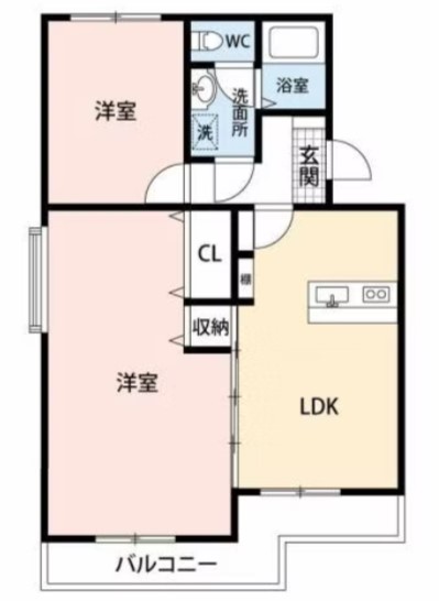 間取りは2LDK