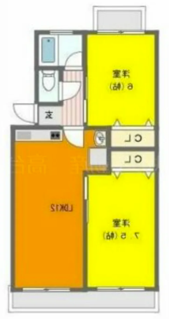間取りは2LDKです