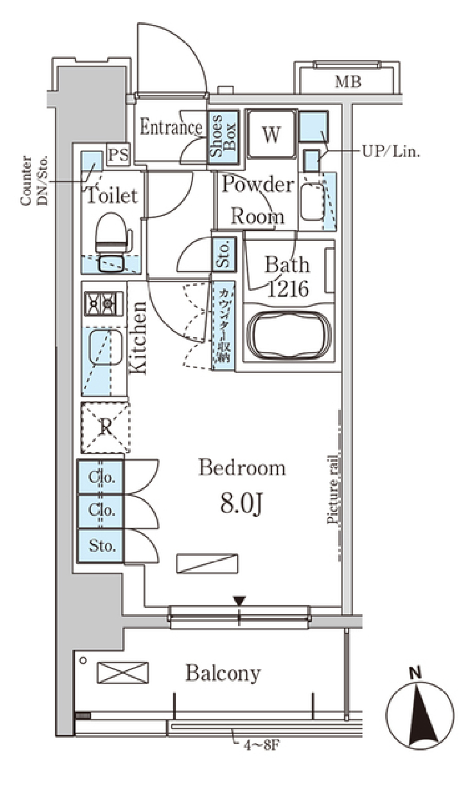 パークアクシス大森 801号室の間取り図
