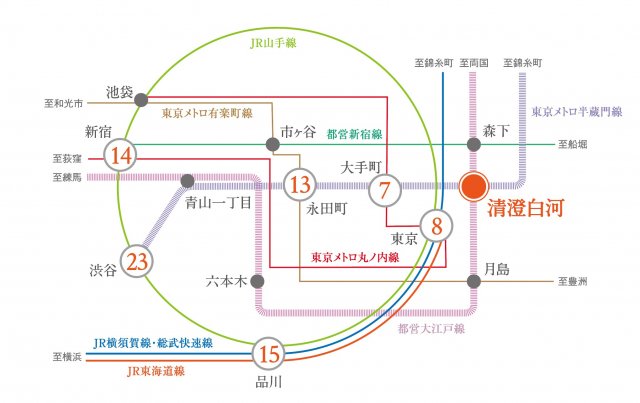 路線図
