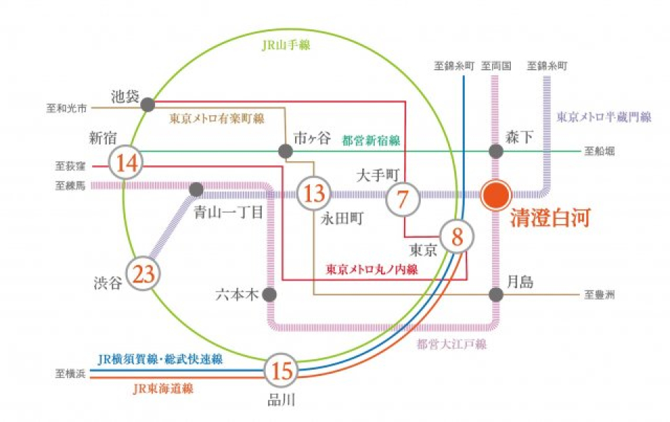 路線図