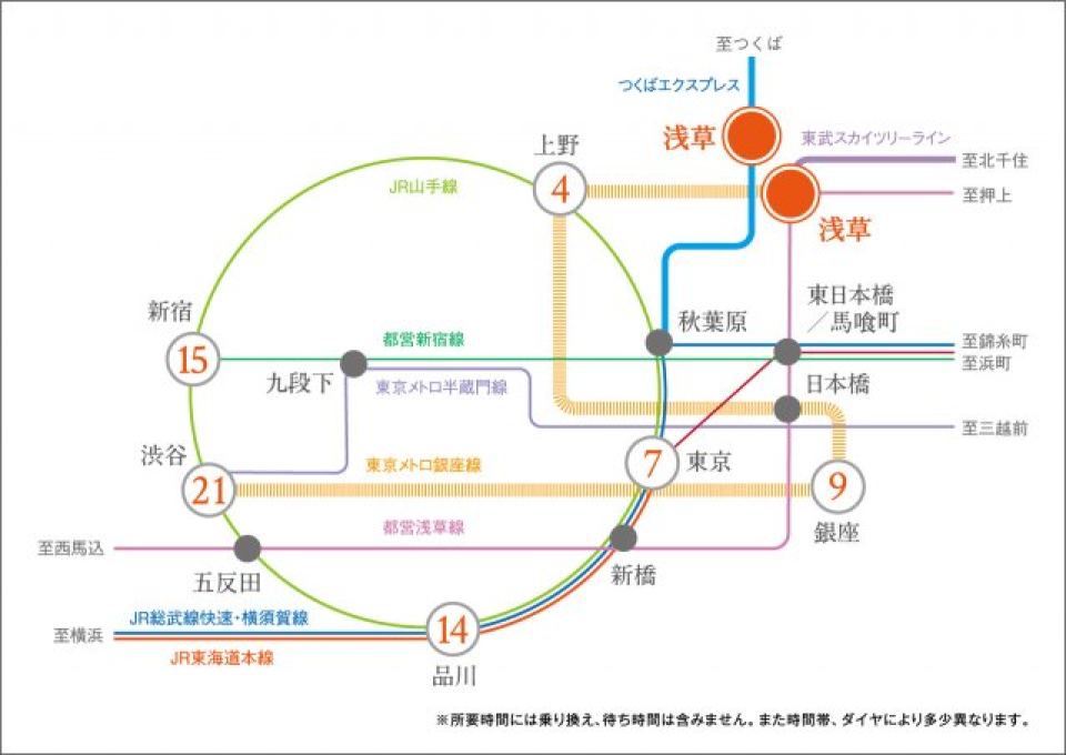 路線図