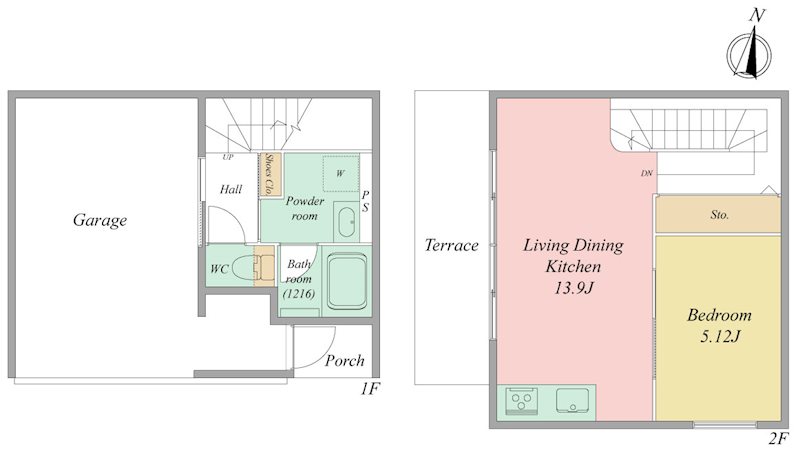 ぴかぴかガレージ物件！