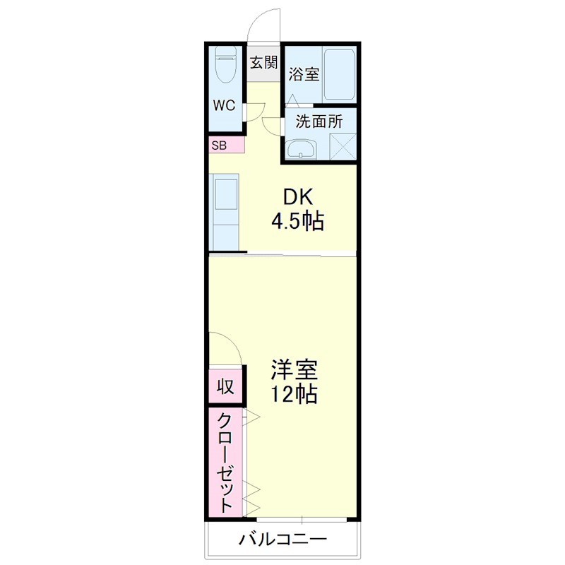 ひとり暮らしにおススメの広さ