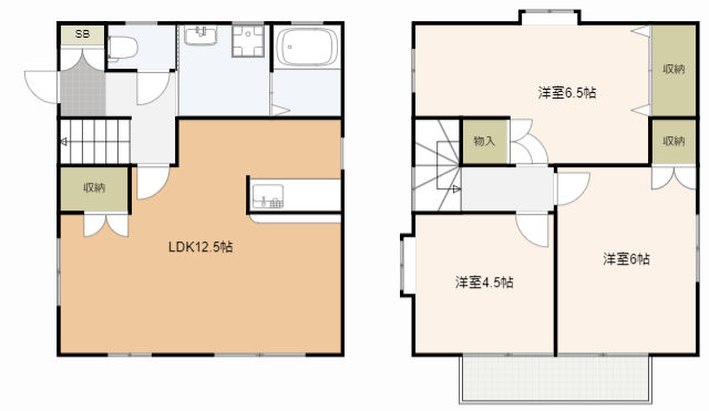 ファミリーにぴったりの３LDK