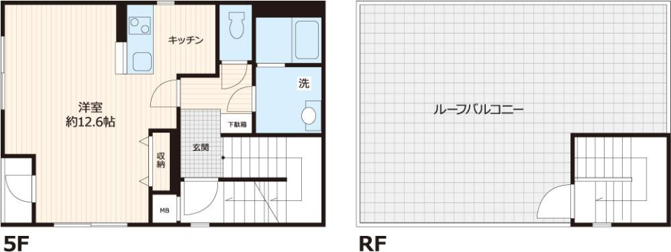 ＴＨＥ　ＲＯＯＭ&rsquo;Ｓ　日本橋浜町　501号室の間取り図