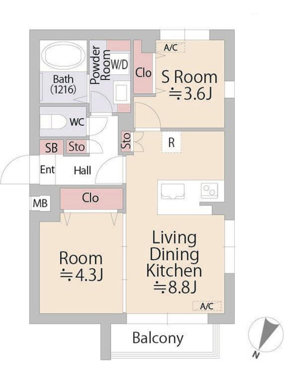 ＣＯＭＰＯＳＩＴＥ目黒学芸大学ＴＨＥＰＡＲＫ　301号室［ペット可］の間取り図